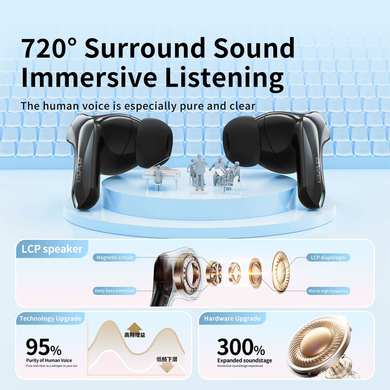 Wireless Earbuds