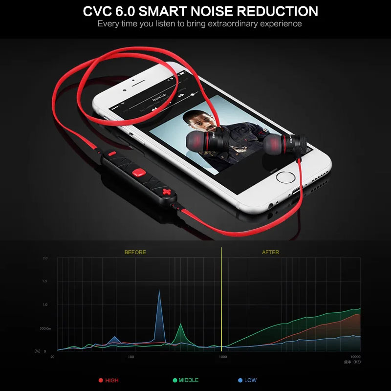 noise cancelling headphones